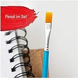 int!rend Acryl Farben Set Künstlerfarben mit Pinsel 14 Acrylfarben x 18 ml für Kinder & Erwachsene, wasserfest für Leinwand, Holz, Ton, Papier - 5